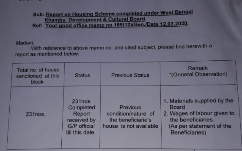 BDO report from Sukia block